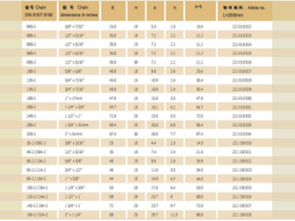 T型输送机导槽10A双排链条导轨