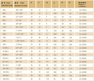 防腐蚀塑料导槽U型生产线链条（tiáo）导轨