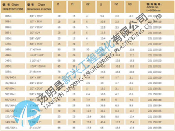 自动化设（shè）备用U型链条导轨